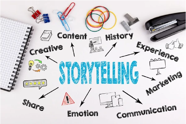 Kehebatan Storytelling dalam Desain Acara~